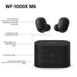Sony AUDÍFONOS INALÁMBRICOS CON NOISE CANCELLING XM6BZ